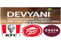 Awesome Brand Image